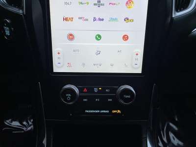 Used 2024 Ford Edge for sale in Lincoln NE